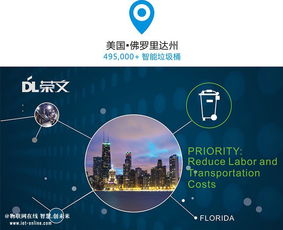 智能交通灯 科技如何让红绿灯“思考”起来