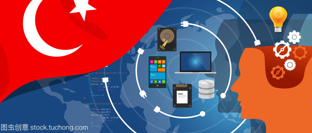数字基础设施与信息技术创新 土耳其的发展与前景